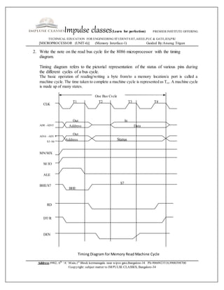 Impulse classes(Learn for perfection) PREMIER INSTITUTE OFFERING
TECHNICAL EDUCATION FOR ENGINEERING STUDENTS IIT,AIEEE,PUC & GATE,IES,PSU
[MICROPROCESSOR (UNIT-6)] (Memory Interface-1) Guided By:Anurag Trigun
Address:#902, 6th
‘A’ Main,1st
Block kormanagala near wipro gate,Bangalore-34 Ph-9060923518,9900398700
©copyright: subject matter to IMPULSE CLASSES, Bangalore-34
2. Write the note on the read bus cycle for the 8086 microprocessor with the timing
diagram.
Timing diagram refers to the pictorial representation of the status of various pins during
the different cycles of a bus cycle.
The basic operation of reading/writing a byte from/to a memory location/a port is called a
machine cycle. The time taken to complete a machine cycle is represented as Tcy. A machine cycle
is made up of many states.
Timing Diagram for Memory Read Machine Cycle
One Bus Cycle
T1 T2 T3 T4
CLK
Address
Out In
DataAD0 -AD15
Out
Address Status
AD16 -AD1 9
S3-S6
MN/MX
M/IO
ALE
BHE/S7
RD
DT/R
DEN
BHE
S7
 