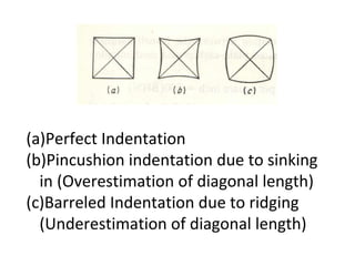(a)Perfect Indentation
(b)Pincushion indentation due to sinking
in (Overestimation of diagonal length)
(c)Barreled Indentation due to ridging
(Underestimation of diagonal length)
