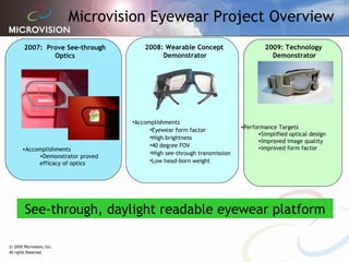Microvision Eyewear Project Overview 2007:  Prove See-through Optics Accomplishments Eyewear form factor High brightness 40 degree FOV High see-through transmission  Low head-born weight 2008: Wearable Concept  Demonstrator Performance Targets Simplified optical design Improved image quality Improved form factor 2009: Technology  Demonstrator Accomplishments Demonstrator proved efficacy of optics See-through, daylight readable eyewear platform 