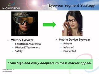 Eyewear Segment Strategy Military Eyewear Situational Awareness Mission Effectiveness Safety Mobile Device Eyewear Private Informed Connected From high-end early adopters to mass market appeal 