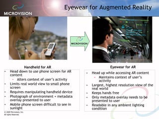 Eyewear for Augmented Reality Head up while accessing AR content Maintains context of user’s activity Largest, highest resolution view of the real world Keeps hands free Only metadata overlay needs to be presented to user Readable in any ambient lighting condition Handheld for AR Eyewear for AR Head down to use phone screen for AR content Alters context of user’s activity Limits real world view to small phone screen Requires manipulating handheld device Photograph of environment + metadata overlay presented to user Mobile phone screen difficult to see in sunlight 