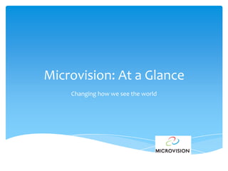Microvision: At a Glance Changing how we see the world 
