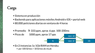 Carga
 Sistema en producción
 Backends para aplicaciones móviles Android e iOS + portal web
 80.000 peticiones diarias en ventana de 4 horas
 Promedio = 333 ppm, aprox 6 pps 100-200ms
 Picos de 1000 ppm, aprox 17 pps
 En 2 instancias 1x 1Gb RAM en Heroku
 por 100 $/mes + 18 $/mes de mLab
 