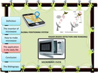 Definition
The inventor of
microwave
GLOBAL POSITIONING SYSTEM
How to make
microwave

RADAR (RADIO DETECTION AND RANGING)

The application
in the daily life
Conclusion
MICROWAVE OVEN
The Bibliograpy

 
