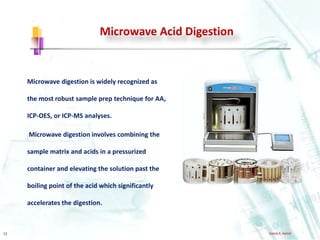 Sample Digestion Microwave digestion | PPTX
