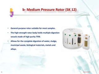 Microwave digestion | PPTX