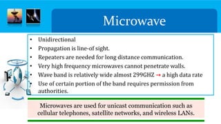 • Unidirectional
• Propagation is line-of sight.
• Repeaters are needed for long distance communication.
• Very high frequency microwaves cannot penetrate walls.
• Wave band is relatively wide almost 299GHZ → a high data rate
• Use of certain portion of the band requires permission from
authorities.
Microwave
Microwaves are used for unicast communication such as
cellular telephones, satellite networks, and wireless LANs.
 