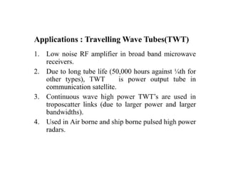 Comprehensive Overview of Microwave Technology and Waveguide ...