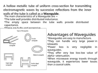 Comprehensive Overview of Microwave Technology and Waveguide ...