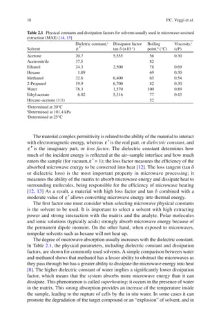 18 P.C. Veggi et al.
The material complex permittivity is related to the ability of the material to interact
with electromagnetic energy, whereas ′ε is the real part, or dielectric constant, and
′′ε is the imaginary part, or loss factor. The dielectric constant determines how
much of the incident energy is reﬂected at the air–sample interface and how much
enters the sample (for vacuum, ′ε = 1); the loss factor measures the efﬁciency of the
absorbed microwave energy to be converted into heat [12]. The loss tangent (tan d
or dielectric loss) is the most important property in microwave processing; it
measures the ability of the matrix to absorb microwave energy and dissipate heat to
surrounding molecules, being responsible for the efﬁciency of microwave heating
[12, 13] As a result, a material with high loss factor and tan d combined with a
moderate value of ′ε allows converting microwave energy into thermal energy.
The ﬁrst factor one must consider when selecting microwave physical constants
is the solvent to be used. It is important to select a solvent with high extracting
power and strong interaction with the matrix and the analyte. Polar molecules
and ionic solutions (typically acids) strongly absorb microwave energy because of
the permanent dipole moment. On the other hand, when exposed to microwaves,
nonpolar solvents such as hexane will not heat up.
The degree of microwave absorption usually increases with the dielectric constant.
In Table 2.1, the physical parameters, including dielectric constant and dissipation
factors, are shown for commonly used solvents. A simple comparison between water
and methanol shows that methanol has a lesser ability to obstruct the microwaves as
they pass through but has a greater ability to dissipate the microwave energy into heat
[8]. The higher dielectric constant of water implies a signiﬁcantly lower dissipation
factor, which means that the system absorbs more microwave energy than it can
dissipate. This phenomenon is called superheating: it occurs in the presence of water
in the matrix. This strong absorption provides an increase of the temperature inside
the sample, leading to the rupture of cells by the in situ water. In some cases it can
promote the degradation of the target compound or an “explosion” of solvent, and in
Table 2.1 Physical constants and dissipation factors for solvents usually used in microwave-assisted
extraction (MAE) [14, 15]
Solvent
Dieletric constant,a
′ε
Dissipator factor
tan d (×10−4
)
Boiling
point,b
(°C)
Viscosity,c
(cP)
Acetone 20.7 5,555 56 0.30
Acetronitrile 37.5 82
Ethanol 24.3 2,500 78 0.69
Hexane 1.89 69 0.30
Methanol 32.6 6,400 65 0.54
2-Propanol 19.9 6,700 82 0.30
Water 78.3 1,570 100 0.89
Ethyl acetate 6.02 5,316 77 0.43
Hexane–acetone (1:1) 52
a
Determined at 20°C
b
Determined at 101.4 kPa
c
Determined at 25°C
 