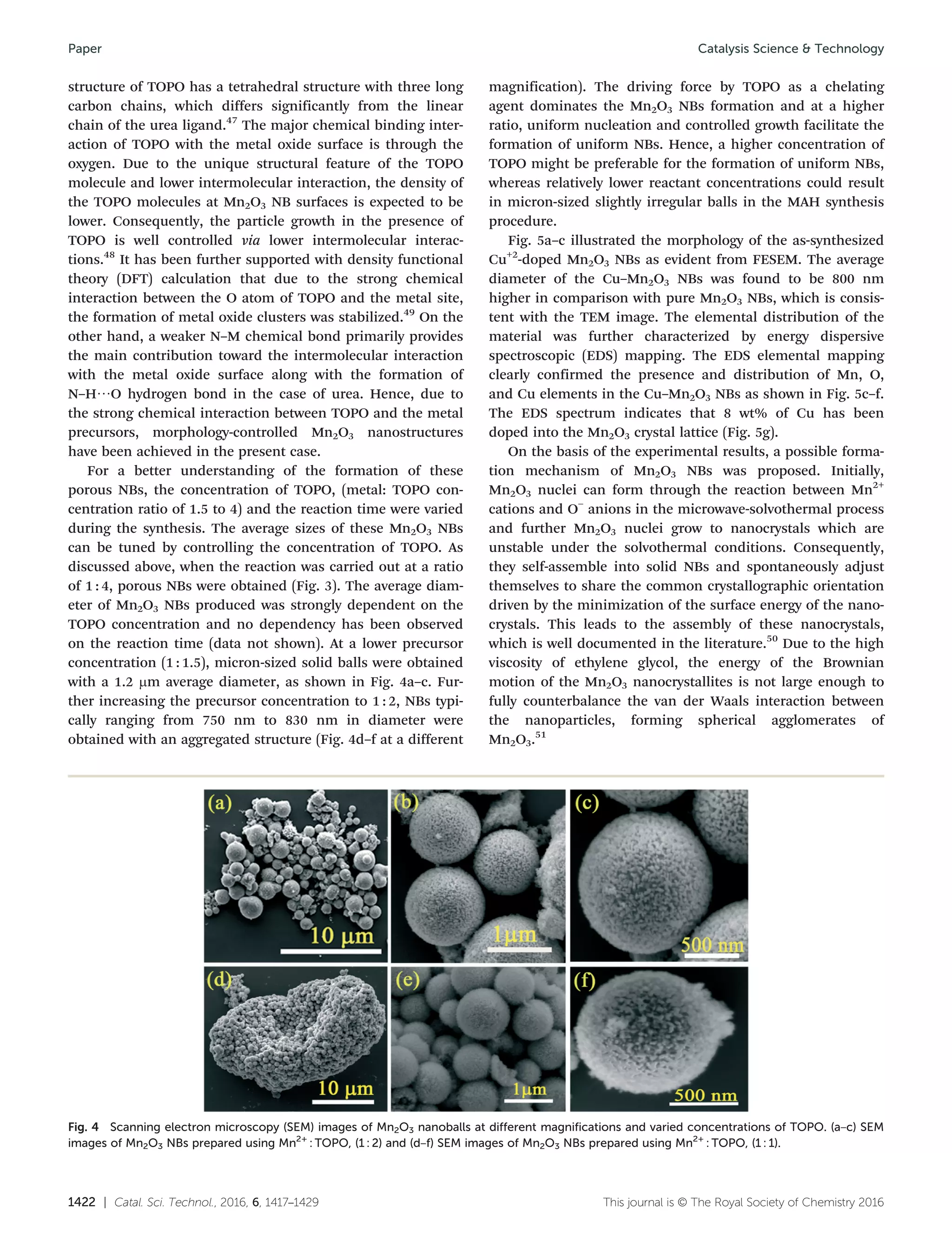 1422 | Catal. Sci. Technol., 2016, 6, 1417–1429 This journal is © The Royal Society of Chemistry 2016
structure of TOPO has a tetrahedral structure with three long
carbon chains, which differs significantly from the linear
chain of the urea ligand.47
The major chemical binding inter-
action of TOPO with the metal oxide surface is through the
oxygen. Due to the unique structural feature of the TOPO
molecule and lower intermolecular interaction, the density of
the TOPO molecules at Mn2O3 NB surfaces is expected to be
lower. Consequently, the particle growth in the presence of
TOPO is well controlled via lower intermolecular interac-
tions.48
It has been further supported with density functional
theory (DFT) calculation that due to the strong chemical
interaction between the O atom of TOPO and the metal site,
the formation of metal oxide clusters was stabilized.49
On the
other hand, a weaker N–M chemical bond primarily provides
the main contribution toward the intermolecular interaction
with the metal oxide surface along with the formation of
N–H⋯O hydrogen bond in the case of urea. Hence, due to
the strong chemical interaction between TOPO and the metal
precursors, morphology-controlled Mn2O3 nanostructures
have been achieved in the present case.
For a better understanding of the formation of these
porous NBs, the concentration of TOPO, (metal: TOPO con-
centration ratio of 1.5 to 4) and the reaction time were varied
during the synthesis. The average sizes of these Mn2O3 NBs
can be tuned by controlling the concentration of TOPO. As
discussed above, when the reaction was carried out at a ratio
of 1 : 4, porous NBs were obtained (Fig. 3). The average diam-
eter of Mn2O3 NBs produced was strongly dependent on the
TOPO concentration and no dependency has been observed
on the reaction time (data not shown). At a lower precursor
concentration (1 : 1.5), micron-sized solid balls were obtained
with a 1.2 μm average diameter, as shown in Fig. 4a–c. Fur-
ther increasing the precursor concentration to 1 : 2, NBs typi-
cally ranging from 750 nm to 830 nm in diameter were
obtained with an aggregated structure (Fig. 4d–f at a different
magnification). The driving force by TOPO as a chelating
agent dominates the Mn2O3 NBs formation and at a higher
ratio, uniform nucleation and controlled growth facilitate the
formation of uniform NBs. Hence, a higher concentration of
TOPO might be preferable for the formation of uniform NBs,
whereas relatively lower reactant concentrations could result
in micron-sized slightly irregular balls in the MAH synthesis
procedure.
Fig. 5a–c illustrated the morphology of the as-synthesized
Cu+2
-doped Mn2O3 NBs as evident from FESEM. The average
diameter of the Cu–Mn2O3 NBs was found to be 800 nm
higher in comparison with pure Mn2O3 NBs, which is consis-
tent with the TEM image. The elemental distribution of the
material was further characterized by energy dispersive
spectroscopic (EDS) mapping. The EDS elemental mapping
clearly confirmed the presence and distribution of Mn, O,
and Cu elements in the Cu–Mn2O3 NBs as shown in Fig. 5c–f.
The EDS spectrum indicates that 8 wt% of Cu has been
doped into the Mn2O3 crystal lattice (Fig. 5g).
On the basis of the experimental results, a possible forma-
tion mechanism of Mn2O3 NBs was proposed. Initially,
Mn2O3 nuclei can form through the reaction between Mn2+
cations and O−
anions in the microwave-solvothermal process
and further Mn2O3 nuclei grow to nanocrystals which are
unstable under the solvothermal conditions. Consequently,
they self-assemble into solid NBs and spontaneously adjust
themselves to share the common crystallographic orientation
driven by the minimization of the surface energy of the nano-
crystals. This leads to the assembly of these nanocrystals,
which is well documented in the literature.50
Due to the high
viscosity of ethylene glycol, the energy of the Brownian
motion of the Mn2O3 nanocrystallites is not large enough to
fully counterbalance the van der Waals interaction between
the nanoparticles, forming spherical agglomerates of
Mn2O3.51
Fig. 4 Scanning electron microscopy (SEM) images of Mn2O3 nanoballs at different magnifications and varied concentrations of TOPO. (a–c) SEM
images of Mn2O3 NBs prepared using Mn2+
: TOPO, (1 : 2) and (d–f) SEM images of Mn2O3 NBs prepared using Mn2+
: TOPO, (1 : 1).
Catalysis Science & TechnologyPaper
 