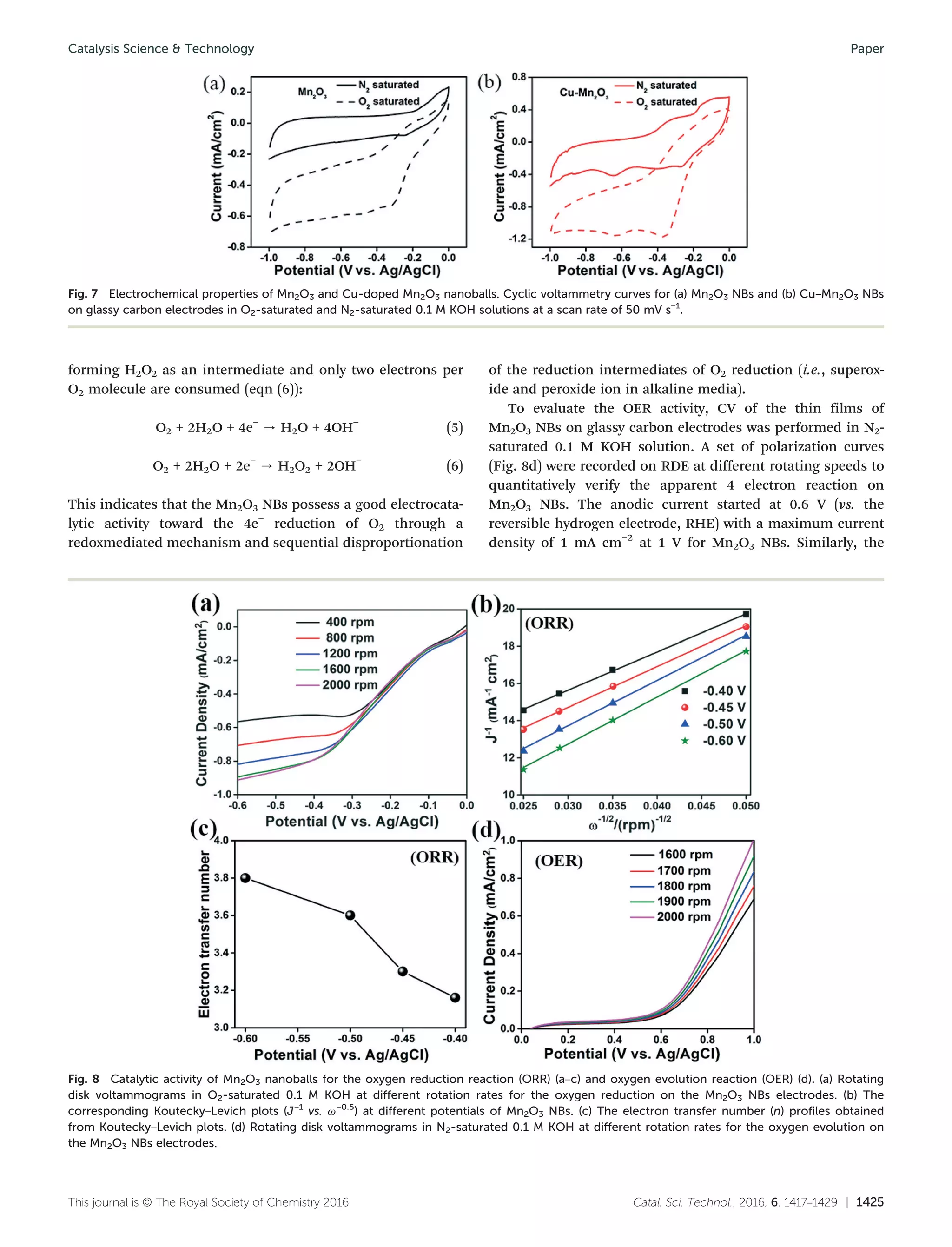 Catal. Sci. Technol., 2016, 6, 1417–1429 | 1425This journal is © The Royal Society of Chemistry 2016
forming H2O2 as an intermediate and only two electrons per
O2 molecule are consumed (eqn (6)):
O2 + 2H2O + 4e−
→ H2O + 4OH−
(5)
O2 + 2H2O + 2e−
→ H2O2 + 2OH−
(6)
This indicates that the Mn2O3 NBs possess a good electrocata-
lytic activity toward the 4e−
reduction of O2 through a
redoxmediated mechanism and sequential disproportionation
of the reduction intermediates of O2 reduction (i.e., superox-
ide and peroxide ion in alkaline media).
To evaluate the OER activity, CV of the thin films of
Mn2O3 NBs on glassy carbon electrodes was performed in N2-
saturated 0.1 M KOH solution. A set of polarization curves
(Fig. 8d) were recorded on RDE at different rotating speeds to
quantitatively verify the apparent 4 electron reaction on
Mn2O3 NBs. The anodic current started at 0.6 V (vs. the
reversible hydrogen electrode, RHE) with a maximum current
density of 1 mA cm−2
at 1 V for Mn2O3 NBs. Similarly, the
Fig. 7 Electrochemical properties of Mn2O3 and Cu-doped Mn2O3 nanoballs. Cyclic voltammetry curves for (a) Mn2O3 NBs and (b) Cu–Mn2O3 NBs
on glassy carbon electrodes in O2-saturated and N2-saturated 0.1 M KOH solutions at a scan rate of 50 mV s−1
.
Fig. 8 Catalytic activity of Mn2O3 nanoballs for the oxygen reduction reaction (ORR) (a–c) and oxygen evolution reaction (OER) (d). (a) Rotating
disk voltammograms in O2-saturated 0.1 M KOH at different rotation rates for the oxygen reduction on the Mn2O3 NBs electrodes. (b) The
corresponding Koutecky–Levich plots (J−1
vs. ω−0.5
) at different potentials of Mn2O3 NBs. (c) The electron transfer number (n) profiles obtained
from Koutecky–Levich plots. (d) Rotating disk voltammograms in N2-saturated 0.1 M KOH at different rotation rates for the oxygen evolution on
the Mn2O3 NBs electrodes.
Catalysis Science & Technology Paper
 