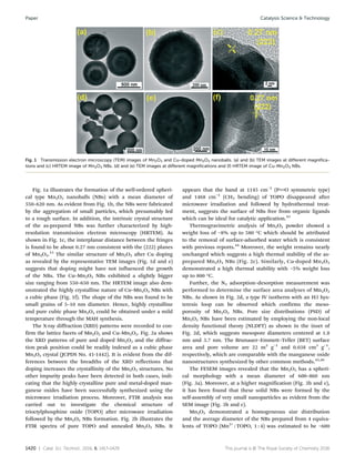 Microwave assisted synthesis of porous mn 2 o 3 nanoballs as ...