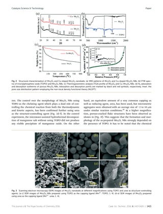 Microwave assisted synthesis of porous mn 2 o 3 nanoballs as ...