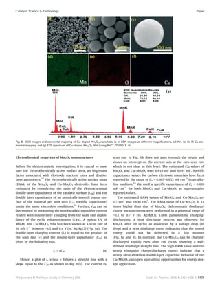 Microwave assisted synthesis of porous mn 2 o 3 nanoballs as ...