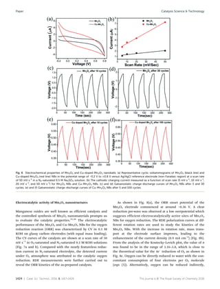 Microwave assisted synthesis of porous mn 2 o 3 nanoballs as ...
