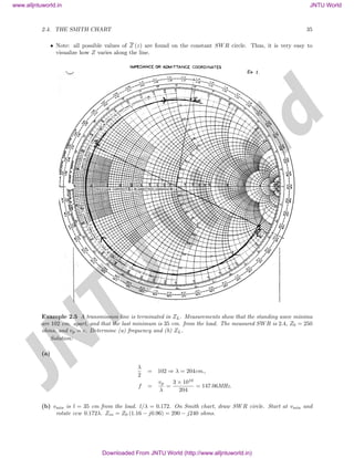 Swr Load Chart Microwave Engineering | PDF