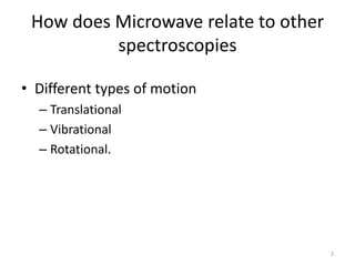 Mircrowvae Spectrometer microwave-rotational-spectroscopy-mce.pdf