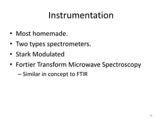 Mircrowvae Spectrometer microwave-rotational-spectroscopy-mce.pdf
