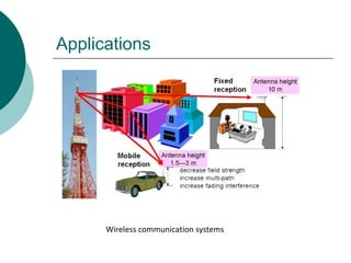 Applications
Wireless communication systems
 