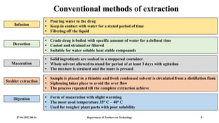 Microwave Assisted Extraction of Pigments for better yield and quality.pptx
