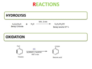 REACTIONS 
HYDROLYSIS 
OXIDATION 
 