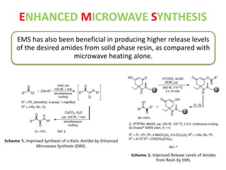 ENHANCED MICROWAVE SYNTHESIS 
EMS has also been beneficial in producing higher release levels 
of the desired amides from solid phase resin, as compared with 
microwave heating alone. 
 