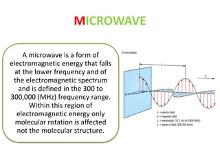 MICROWAVE 
A microwave is a form of 
electromagnetic energy that falls 
at the lower frequency and of 
the electromagnetic spectrum 
and is defined in the 300 to 
300,000 (MHz) frequency range. 
Within this region of 
electromagnetic energy only 
molecular rotation is affected 
not the molecular structure. 
 