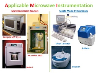 Applicable Microwave Instrumentation 
Multimode Batch Reactors 
MLS Ethos 1600 
Domestic MW Oven 
Mars-S 
Single Mode Instruments 
Emrys Liberator 
Initiator 
Discover 
 