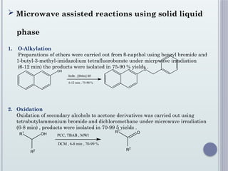 Microwave assisted Synthesis . Garima singh.pptx