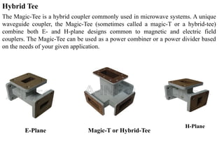 The Magic-Tee is a hybrid coupler commonly used in microwave systems. A unique
waveguide coupler, the Magic-Tee (sometimes called a magic-T or a hybrid-tee)
combine both E- and H-plane designs common to magnetic and electric field
couplers. The Magic-Tee can be used as a power combiner or a power divider based
on the needs of your given application.
Hybrid Tee
E-Plane
H-Plane
Magic-T or Hybrid-Tee
 