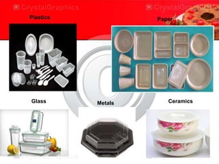 Plastics Paper
Glass CeramicsMetals
 