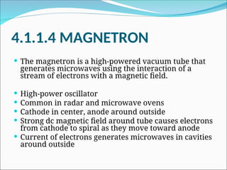 Magnetron Image Microwave Engineering Device and Source.ppt