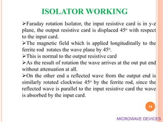 Faraday rotation Isolator, the input resistive card is in y-z
plane, the output resistive card is displaced 45o with respect
to the input card.
The magnetic field which is applied longitudinally to the
ferrite rod rotates the wave plane by 45o.
This is normal to the output resistive card
As the result of rotation the wave arrives at the out put end
without attenuation at all.
On the other end a reflected wave from the output end is
similarly rotated clockwise 45o by the ferrite rod, since the
reflected wave is parallel to the input resistive card the wave
is absorbed by the input card.
ISOLATOR WORKING
19
MICROWAVE DEVICES
 