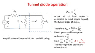 Tunnel diode operation
−𝑅 𝑛𝐶
+
−
𝑅 𝑔
𝑅 𝐿
𝑉𝑉𝑔
𝑃𝑜𝑢𝑡 =
𝑉2
𝑅 𝐿
A part of this input power is
generated by input power through
the tunnel diode of gain 𝐴
Therefore, 𝑃𝑖𝑛 =
𝑃𝑜𝑢𝑡
𝐴
=
𝑉2
𝐴𝑅 𝐿
Power generated by negative
resistance is
𝑉2
𝑅 𝑛
From
𝑉2
𝐴𝑅 𝐿
+
𝑉2
𝑅 𝑛
=
𝑉2
𝑅 𝐿
𝐴 =
𝑅 𝑛
𝑅 𝐿−𝑅 𝑛
The device goes to oscillation
when 𝐴 → ∞
Amplification with tunnel diode: parallel loading
 
