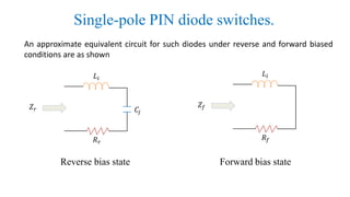 𝐿𝑖
𝐶𝑗
𝑅 𝑟
𝑍 𝑟
𝐿𝑖
𝑅𝑓
𝑍𝑓
Reverse bias state Forward bias state
Single-pole PIN diode switches.
An approximate equivalent circuit for such diodes under reverse and forward biased
conditions are as shown
 