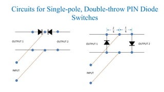 OUTPUT 1
INPUT
OUTPUT 2
OUTPUT 1
INPUT
OUTPUT 2
𝜆
4
𝜆
4
Circuits for Single-pole, Double-throw PIN Diode
Switches
 