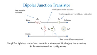 Bipolar Junction Transistor
Simplified hybrid-π equivalent circuit for a microwave bipolar junction transistor
in the common emitter configuration
𝑅 𝑏
+
−
𝑅 𝜋 𝐶 𝜋 𝑉𝜋
𝐶𝑐
𝑔 𝑚 𝑉𝜋
CollectorBase
Emitter
Base spreading
resistance
Intrinsic base emitter resistance
Base emitter diffusion capacitance
Junction capacitance reversed biased b-c junction
 