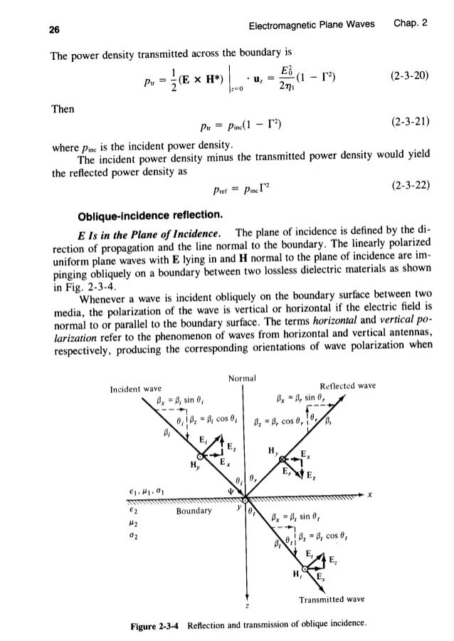 Microwave devices and circuits (samuel liao)