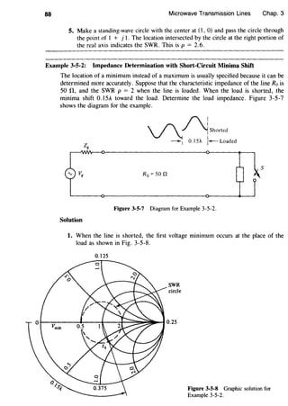 88 Microwave Transmission Lines Chap. 3
5. Make a standing-wave circle with the center at (1, O) and pass the circle through
the point of I + j I. The location intersected by the circle at the right portion of
the real axis indicates the SWR. This is p = 2.6.
Example 3-5-2: Impedance Determination with Short-Circuit Minima Shift
The location of a minimum instead of a maximum is usually specified because it can be
determined more accurately. Suppose that the characteristic impedance of the line Ro is
50 !1, and the SWR p = 2 when the line is loaded. When the load is shorted, the
minima shift 0.15A toward the load. Determine the load impedance. Figure 3-5-7
shows the diagram for the example.
/("!Shmtod
-1 0. ISA. r-Loaded
s
R0 =son
Figure 3-5-7 Diagram for Example 3-5-2.
Solution
1. When the line is shorted, the first voltage minimum occurs at the place of the
load as shown in Fig. 3-5-8.
0.125
SWR
circle
Figure 3-5-8 Graphic solution for
Example 3-5-2.
 