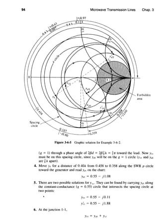 94
Spacing
circle
Microwave Transmission Lines
Figure 3-6-5 Graphic solution for Example 3-6-2.
Chap. 3
(g = I) through a phase angle of 2{3d = 2{3 ~A = ~ 1T toward the load. Now Y11
must be on this spacing circle, since yd2 will be on the g = 1 circle (y11 and yd2
are ~A apart).
4. Move yc for a distance of 0.40A from 0.458 to 0.358 along the SWR p circle
toward the generator and read YdJ on the chart:
YdJ = 0.55 - j 1.08
5. There are two possible solutions for y". They can be found by carrying yd1along
the constant-conductance (g = 0.55) circle that intersects the spacing circle at
two points:
6. At the junction 1-1,
YIJ = 0.55- )0.11
y;J = 0.55 - j 1.88
Y11 = YdJ + YsJ
 
