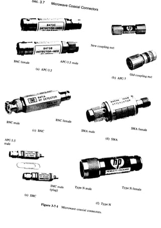 Sec. 3.7
Microwave Coaxial Connectors
97
New coupling nut
BNC female APC-3.5 male
(a) APC-3.5
(b) APC-7
Old coupl.il)g nut
BNCmale
BNc female
(c) BNC SMA male
SMA female
APC-3.5 (d) SMA
male
A~~]JlJ;;~L
.· -~"'==~-)
L~
SMc male
(plug)
TypeNmaie Type N female
(e) SMc
(f) Type N
Figure 3.7·I
Microwave coaxial connectors.
 