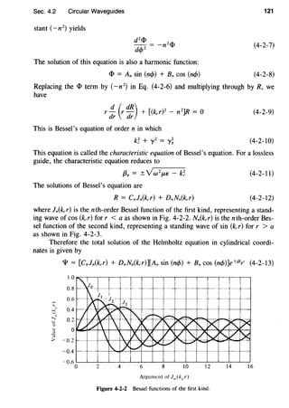 Sec. 4.2 Circular Waveguides
stant (-n2
) yields
d2<1>
- n2<1>dc/>2 - -
The solution of this equation is also a harmonic function:
<I> = An sin (ncf>) + Bn cos (ncf>)
121
(4-2-7)
(4-2-8)
Replacing the <I> term by (-n2
) in Eq. (4-2-6) and multiplying through by R, we
have
(4-2-9)
This is Bessel's equation of order n in which
k~ + "Y2
= "Yi (4-2-10)
This equation is called the characteristic equation of Bessel's equation. For a lossless
guide, the characteristic equation reduces to
, . . - - - - -
{38 = ± Yw 2
p.E - k~ (4-2-11)
The solutions of Bessel's equation are
(4-2-12)
where Jn(kcr) is the nth-order Bessel function of the first kind, representing a stand-
ing wave of cos (kcr) for r < a as shown in Fig. 4-2-2. Nn(kcr) is the nth-order Bes-
sel function of the second kind, representing a standing wave of sin (kcr) for r > a
as shown in Fig. 4-2-3.
Therefore the total solution of the Helmholtz equation in cylindrical coordi-
nates is given by
,__
v
~
....,~
·~
0
v
:0
-;;;
>
'I'= [Cnln(kcr) + DnNn(kcr)][An sin (ncf>) + Bn cos (ncf>)]e'"jf3gz (4-2-13)
1.0
0.8
~~Jo ·-
1 jl I
0.6
0.4
0.2
0
7
1./
-0.2
-0.4 --
-0.6
0
!---
lJT~~ J3,__.;_
/ /
v
~f~K-
~ ~e.---
-x~-·-
2 4
+-···- I-- -·- --- -· 1--· 1--1-·
1--- · - - -~ . - .. 1-
r~~ J...- .-....
) 1 vlvr/'r. t>< / K
~ )< / v
"vv ~7
c D<_./ ..... __.,
- ~
,_.....
6 8 10 12 14
Argument ofJ11
(kcr)
Figure 4-2-2 Bessel functions of the first kind.
[/<
[)<
16
 