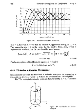 122 Microwave Waveguides and Components Chap. 4
0.6
0.4
0.2
... 0
"::;,
;./ -0.2
·- -0.40
v
..2 -0.6
"'>
-0.8
-1.0
I
f N,l Nz lvt---NO I ....... 3
1/ I r ll(">r--
" r t-...,....,..r-.... 1,-
-1/ 'X Ji  l) /
V'
vl'xI" ,)K~
I J
v ~
'7
' ~ / > IX
"k( ~J
I I I I f.- """"'--
I 1/ 1/ 'I
J J
J I 1/ ··~
I1/-1.2
0 2 4 6 8 10 12 14 16
Figure 4-2-3 Bessel functions of the second kind.
At r = 0, however, kcr = 0; then the function N. approaches infinity, so D. = 0.
This means that at r = 0 on the z axis, the field must be finite. Also, by use of
trigonometric manipulations, the two sinusoidal terms become
A. sin (n¢) +B. cos (nc/J) =VA~+ B~ cos [n¢ +tan-'(~:)J
=F.cos(n¢) (4-2-14)
Finally, the solution of the Helmholtz equation is reduced to
'I' = 'l'oJ.(kcr) COS (nc/J)e-jJ3gz (4-2-15)
4·2·2 TE Modes in Circular Waveguides
It is commonly assumed that the waves in a circular waveguide are propagating in
the positive z direction. Figure 4-2-4 shows the coordinates of a circular guide.
The TE.r modes in the circular guide are characterized by Ez = 0. This means
z
X
Figure 4-2-4 Coordinates of a circular
waveguide.
 