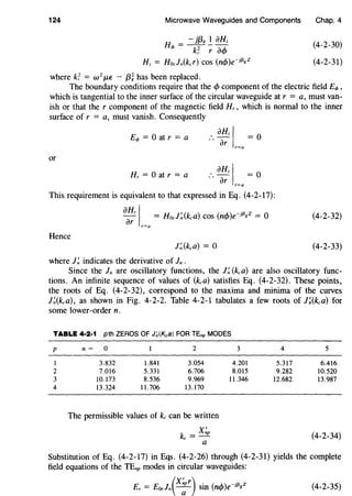124 Microwave Waveguides and Components
H _ - jf38 _! aHz
cJ> - k~ r a<P
R = Hozln(kcr) cos (n<fJ)e-jJ3gZ
where k7. = w 2
JLE - 13; has been replaced.
Chap. 4
(4-2-30)
(4-2-31)
The boundary conditions require that the <P component of the electric field EcJ>,
which is tangential to the inner surface of the circular waveguide at r = a, must van-
ish or that the r component of the magnetic field H,, which is normal to the inner
surface of r = a, must vanish. Consequently
Ec/> = 0 at r = a :. aa~z Ir~a = 0
or
H, = 0 at r =a :. a;z lr~a = 0
This requirement is equivalent to that expressed in Eq. (4-2-17):
aHz I = Hozl~(kca) cos (n<fJ)e-jJ3gZ = 0
ar r=a
(4-2-32)
Hence
(4-2-33)
where J~ indicates the derivative of J" .
Since the ln are oscillatory functions, the J~ (kca) are also oscillatory func-
tions. An infinite sequence of values of (kca) satisfies Eq. (4-2-32). These points,
the roots of Eq. (4-2-32), correspond to the maxima and minima of the curves
J~(kca), as shown in Fig. 4-2-2. Table 4-2-1 tabulates a few roots of J~(kca) for
some lower-order n.
TABLE 4·2·1 pth ZEROS OF J~(Kcal FOR TEnp MODES
p
1
2
3
4
n= 0 2
3.832 1.841 3.054
7.016 5.331 6.706
10.173 8.536 9.969
13.324 11.706 13.170
The permissible values of kc can be written
kc =X~
a
3
4.201
8.015
11.346
4 5
5.317 6.416
9.282 10.520
12.682 13.987
(4-2-34)
Substitution of Eq. (4-2-17) in Eqs. (4-2-26) through (4-2-31) yields the complete
field equations of the TEnp modes in circular waveguides:
E, = Eo,ln(X;r) sin (n<fJ)e-jJ3gZ (4-2-35)
 
