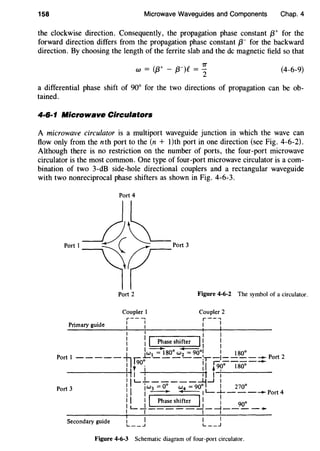 158 Microwave Waveguides and Components Chap. 4
the clockwise direction. Consequently, the propagation phase constant /3+ for the
forward direction differs from the propagation phase constant W for the backward
direction. By choosing the length of the ferrite slab and the de magnetic field so that
1T
w = (13+ - W)C = -
2
(4-6-9)
a differential phase shift of 90° for the two directions of propagation can be ob-
tained.
4·6·1 Microwave Circulators
A microwave circulator is a multiport waveguide junction in which the wave can
flow only from the nth port to the (n + l)th port in one direction (see Fig. 4-6-2).
Although there is no restriction on the number of ports, the four-port microwave
circulator is the most common. One type of four-port microwave circulator is a com-
bination of two 3-dB side-hole directional couplers and a rectangular waveguide
with two nonreciprocal phase shifters as shown in Fig. 4-6-3.
Primary guide
Port 4
Port 2
Coupler I
r-- __,
I I
I I
Figure 4-6-2 The symbol of a circulator.
Coupler 2
r--.,
I I
I 1 I
I ~ I Phase shifter 11
I 1 - - 1 I
Port I
1 1w1 = 180° w2 =90°1 I 180°
-----Tlc~-----~~-----~2
I 190~ 'I '9o~lsoo --1 t I I • ,_________,IH I i I l--:-1------
11 L.....------....Li__J I
I jw 3 =0° w4 =90° I I 270°
1 1 1 ~ ~ IL--+-----Port4
l1 :I Phase shifter l~ I 90o
IL....._ -~----•
I I I I
Port 3
Secondary guide
Figure 4-6-3 Schematic diagram of four-port circulator.
 
