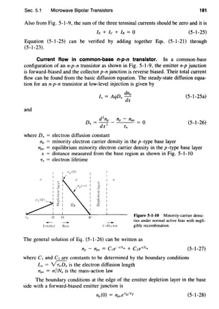 Sec. 5.1 Microwave Bipolar Transistors 181
Also from Fig. 5-1-9, the sum of the three terminal currents should be zero and it is
h + lc + IB = 0 (5-1-25)
Equation (5-1-25) can be verified by adding together Eqs. (5-1-21) through
(5-1-23).
Current flow in common-base n-p-n transistor. In a common-base
configuration of an n-p-n transistor as shown in Fig. 5-1-9, the emitter n-p junction
is forward-biased and the collector p-n junction is reverse biased. Their total current
flow can be found from the basic diffusion equation. The steady-state diffusion equa-
tion for an n-p-n transistor at low-level injection is given by
and
dnp
In= AqDn dx (5-1-25a)
(5-1-26)
where Dn = electron diffusion constant
np = minority electron carrier density in the p -type base layer
npo = equilibrium minority electron carrier density in the p -type base layer
x = distance measured from the base region as shown in Fig. 5-1-10
Tn = electron lifetime
n,IOI
~ -l·.mittcr Ba'c
II
---Collector
Figure 5-1-10 Minority-carrier densi-
ties under normal active bias with negli-
gible recombination.
The general solution of Eq. (5-1-26) can be written as
(5-1-27)
where C1 and Cz are constants to be determined by the boundary conditions
Ln = ~ is the electron diffusion length
npo = nr!Na is the mass-action law
The boundary conditions at the edge of the emitter depletion layer in the base
side with a forward-biased emitter junction is
(5-1-28)
 