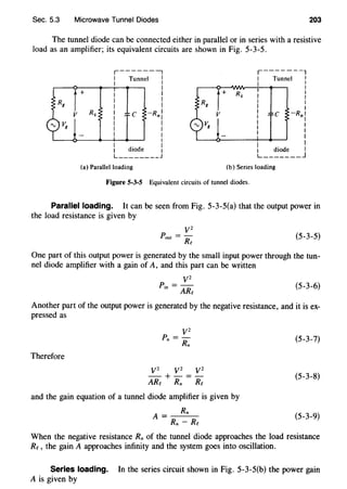 Sec. 5.3 Microwave Tunnel Diodes 203
The tunnel diode can be connected either in parallel or in series with a resistive
load as an amplifier; its equivalent circuits are shown in Fig. 5-3-5.
+
,------,
Tunnel I
I
I
I
I
C -R I
"I
I
I
I
I
diode iL ________ J
+
,-------,Tunnel
diodeL _______ j
(a) Parallel loading (b) Series loading
Figure 5-3-5 Equivalent circuits of tunnel diodes.
Parallel loading. It can be seen from Fig. 5-3-S(a) that the output power in
the load resistance is given by
(5-3-5)
One part of this output power is generated by the small input power through the tun-
nel diode amplifier with a gain of A, and this part can be written
vz
Pin= ARf (5-3-6)
Another part of the output power is generated by the negative resistance, and it is ex-
pressed as
Therefore
vz vz vz
-+-=-
ARf Rn Rf
and the gain equation of a tunnel diode amplifier is given by
A= Rn
Rn- Rf
(5-3-7)
(5-3-8)
(5-3-9)
When the negative resistance Rn of the tunnel diode approaches the load resistance
Rf, the gain A approaches infinity and the system goes into oscillation.
Series loading. In the series circuit shown in Fig. 5-3-S(b) the power gain
A is given by
 