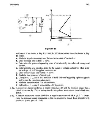 Problems
lkfl
u
(a)
rnA 25
20
10
8
2 ----:----
0 8 10
Figure PS-11
207
20
(b)
nal source V, as shown in Fig. PS-11 (a). Its 1-V characteristic curve is shown in Fig.
P5-ll(b).
a. Find the negative resistance and forward resistances of the device.
b. Draw the load line on the 1-V curve.
c. Determine the quiescent operating point of the circuit by the values of voltage and
current.
d. Determine the new operating point by the values of voltage and current when a sig-
nal voltage of 14 V is applied to the circuit.
e. Draw the new load line on the 1-V curve.
f. Find the time constant of the circuit.
g. Compute v, i, in and i, as a function of time after the triggering signal is applied
and before the transition takes place.
h. Find the transition time T in microseconds.
i. Calculate v, i, in and i, immediately after transition.
5-12. A microwave tunnel diode has a negative resistance R. and the resonant circuit has a
circuit resistance Rc. Derive an equation for the gain of a microwave tunnel-diode am-
plifier.
5-13. A certain microwave tunnel diode has a negative resistance of 69 + }9.7 !l. Deter-
mine the resonant-circuit impedance so that the microwave tunnel-diode amplifier will
produce a power gain of 15 dB.
 