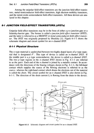 Sec. 6.1 Junction Field-Effect Transistors (JFETs) 209
Among the unipolar field-effect transistors are the junction field-effect transis-
tors, metal-semiconductor field-effect transistors, high electron-mobility transistors,
and the metal-oxide-semiconductor field-effect transistors. All these devices are ana-
lyzed in this chapter.
6·1 JUNCTION FIELD-EFFECT TRANSISTORS (JFETs}
Unipolar field-effect transistors may be in the form of either a p-n junction gate or a
Schottky-barrier gate. The former is called a junction field-effect transistor (JFET),
and the latter is referred to as a MESFET or metal-semiconductor field-effect transis-
tor. The JFET was originally proposed by Shockley [l]. Figure 6-l-1 shows the
schematic diagram and circuit symbol for an n-channel JFET.
6·1·1 Physical Structure
The n-type material is sandwiched between two highly doped layers of p -type mate-
rial that is designated p+. This type of device is called an n-channel JFET. If
the middle part is a p -type semiconductor, the device is called a p-channel JFET.
The two p-type regions in the n-channel JFET shown in Fig. 6-1-1 are referred
to as the gates. Each end of the n channel is joined by a metallic contact. In accor-
dance with the directions of the biasing voltages shown in Fig. 6-1-1, the left-hand
contact which supplies the source of the flowing electrons is referred to as the
source, whereas the right-hand contact which drains the electrons out of the material
is called the drain. The circuit symbol for an n-channel JFET is also shown in Fig.
6-1-l. The direction of the drain current Id is flowing from the drain to the device.
P-type gate
Figure 6-1-1 Schematic diagram and circuit symbol for ann-channel JFET.
 